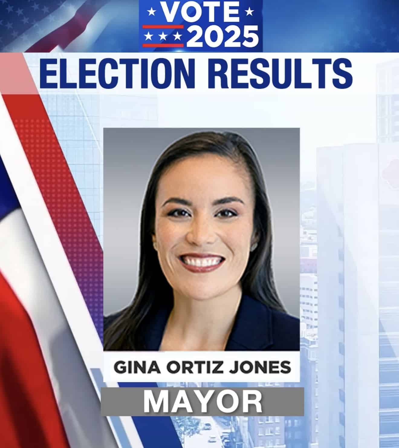 Gina Ortiz Jones